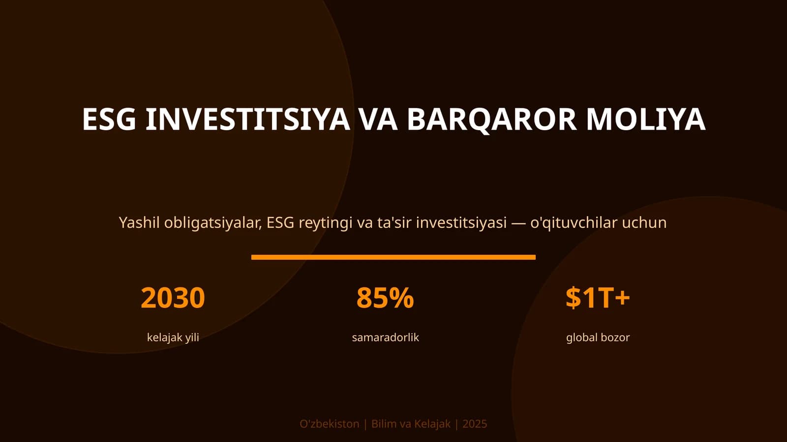 ESG INVESTITSIYA VA BARQAROR MOLIYA