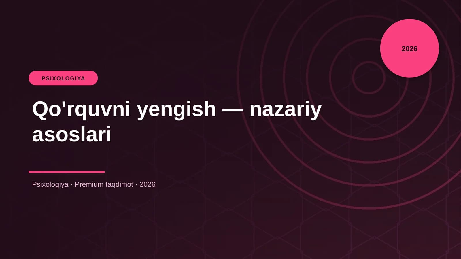 Qo'rquvni yengish — nazariy asoslari