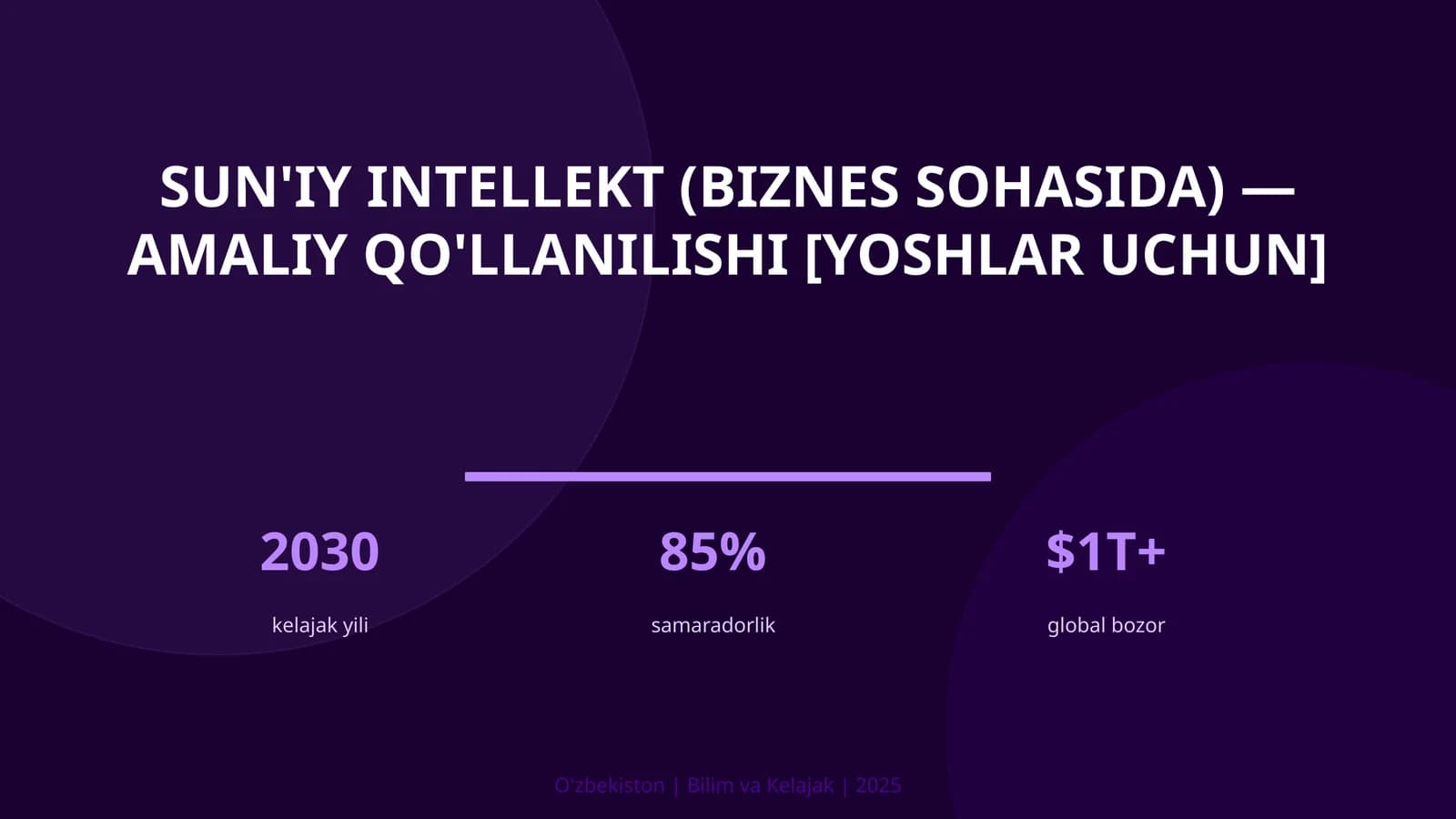 Sun'iy intellekt (biznes sohasida) — amaliy qo'llanilishi [yoshlar uchun]