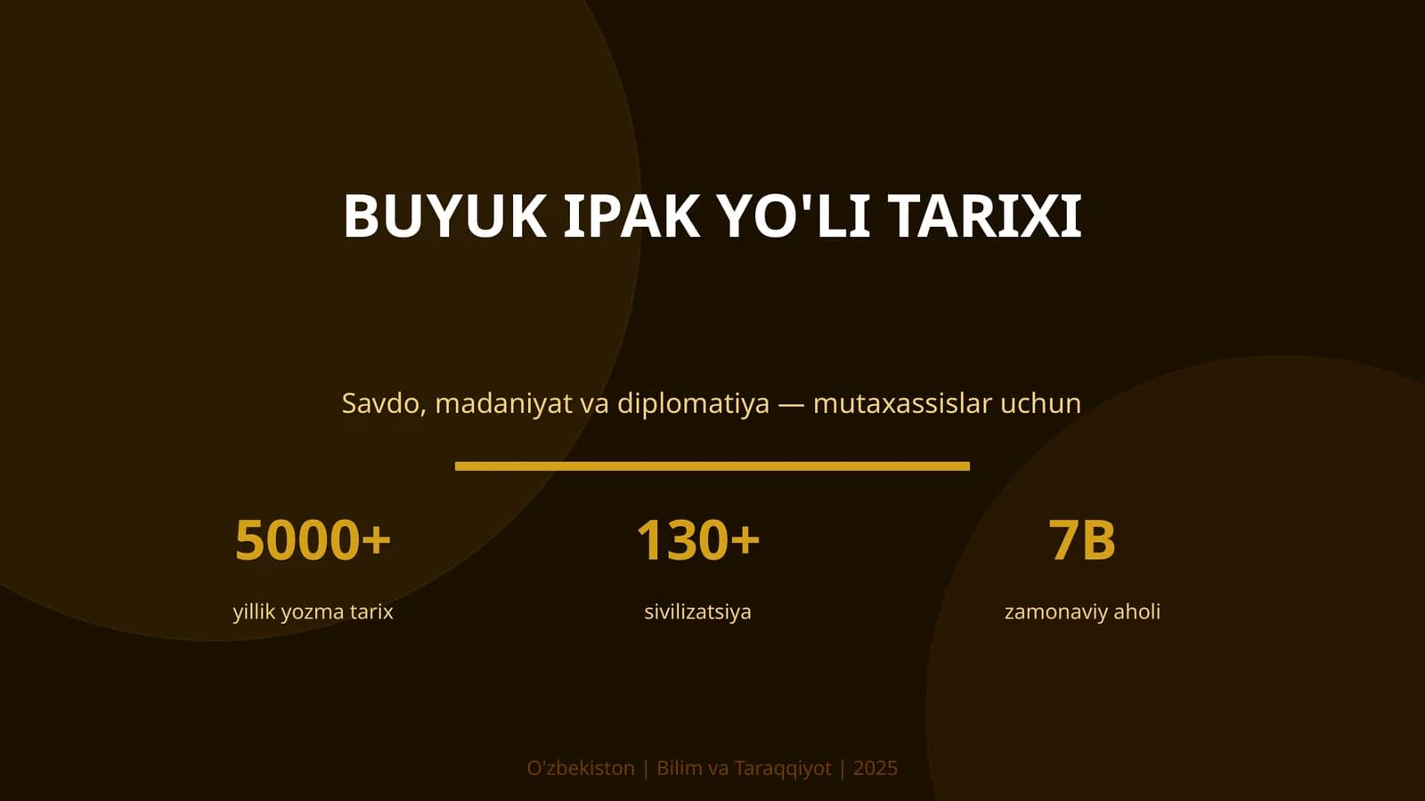 Buyuk Ipak Yo'li Tarixi