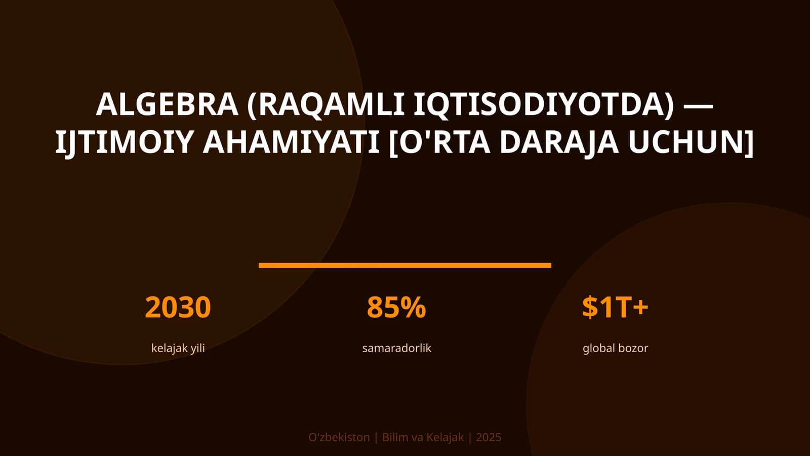 Algebra (Raqamli iqtisodiyotda) — Ijtimoiy ahamiyati [O'rta daraja uchun]