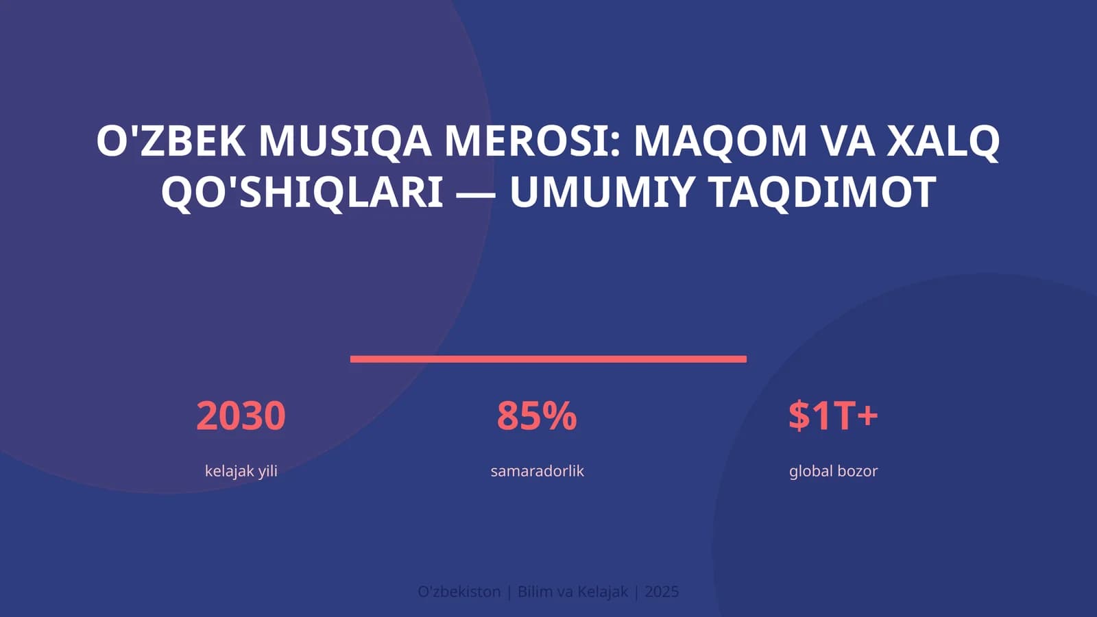 O'zbek musiqa merosi: maqom va xalq qo'shiqlari — umumiy taqdimot