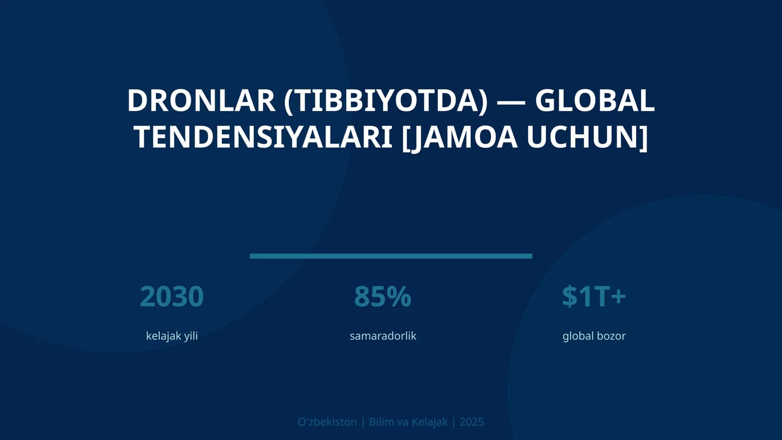 DRONLAR (TIBBIYOTDA) — GLOBAL TENDENSIYALARI [JAMOA UCHUN]
