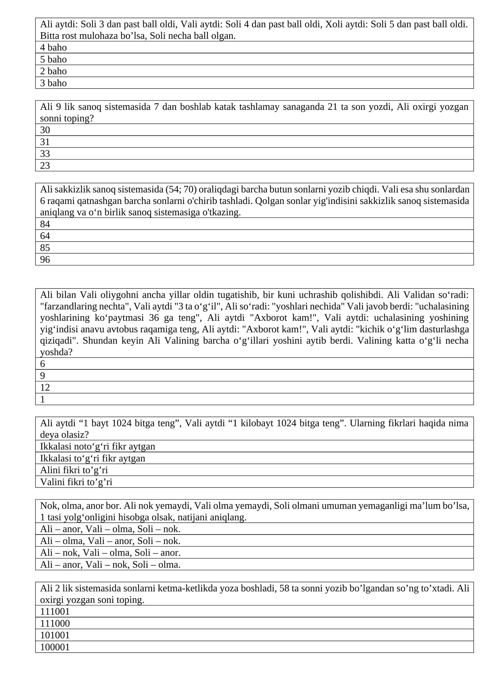 Informatika mantiq testlar