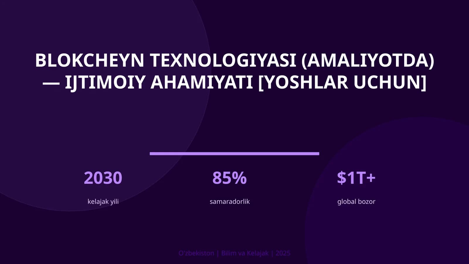 Blokcheyn texnologiyasi (amaliyotda) — ijtimoiy ahamiyati [yoshlar uchun]