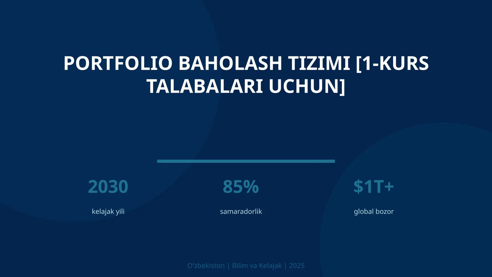 Portfolio baholash tizimi [1-kurs talabalari uchun]