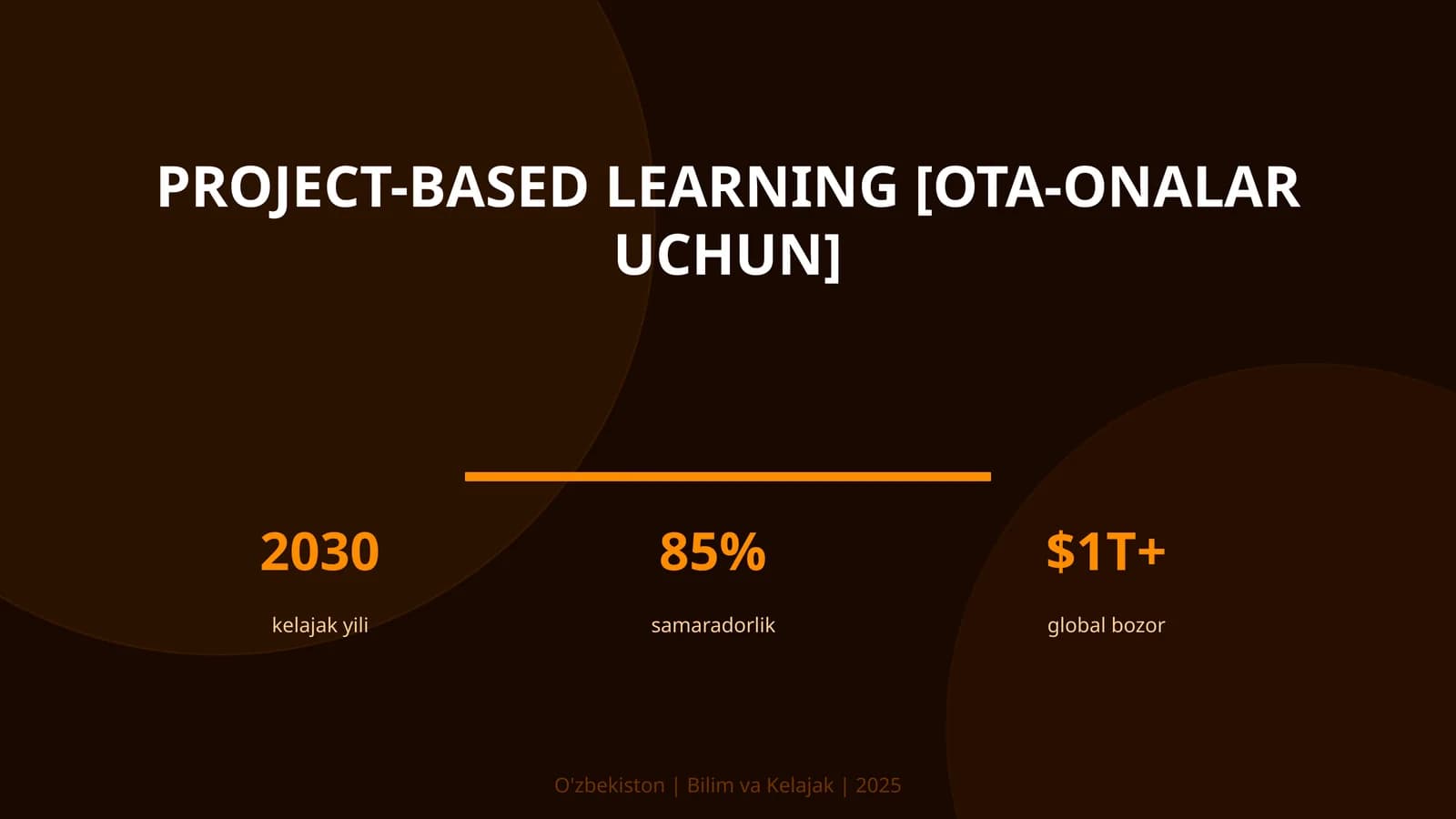 Project-based learning [ota-onalar uchun]