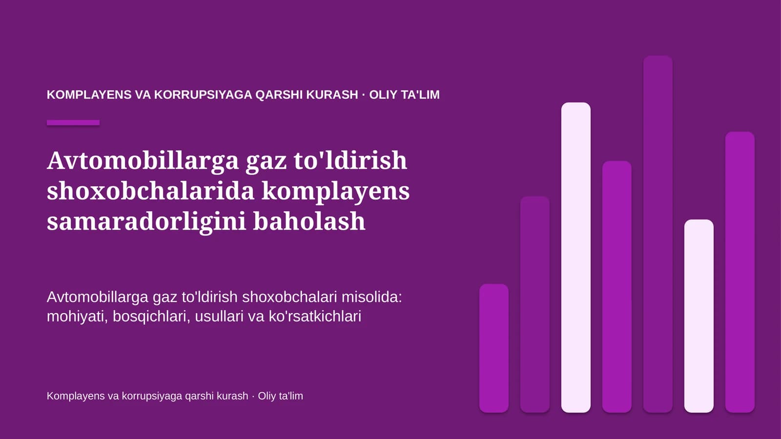 Avtomobillarga gaz to'ldirish shoxobchalarida komplayens samaradorligini baholash