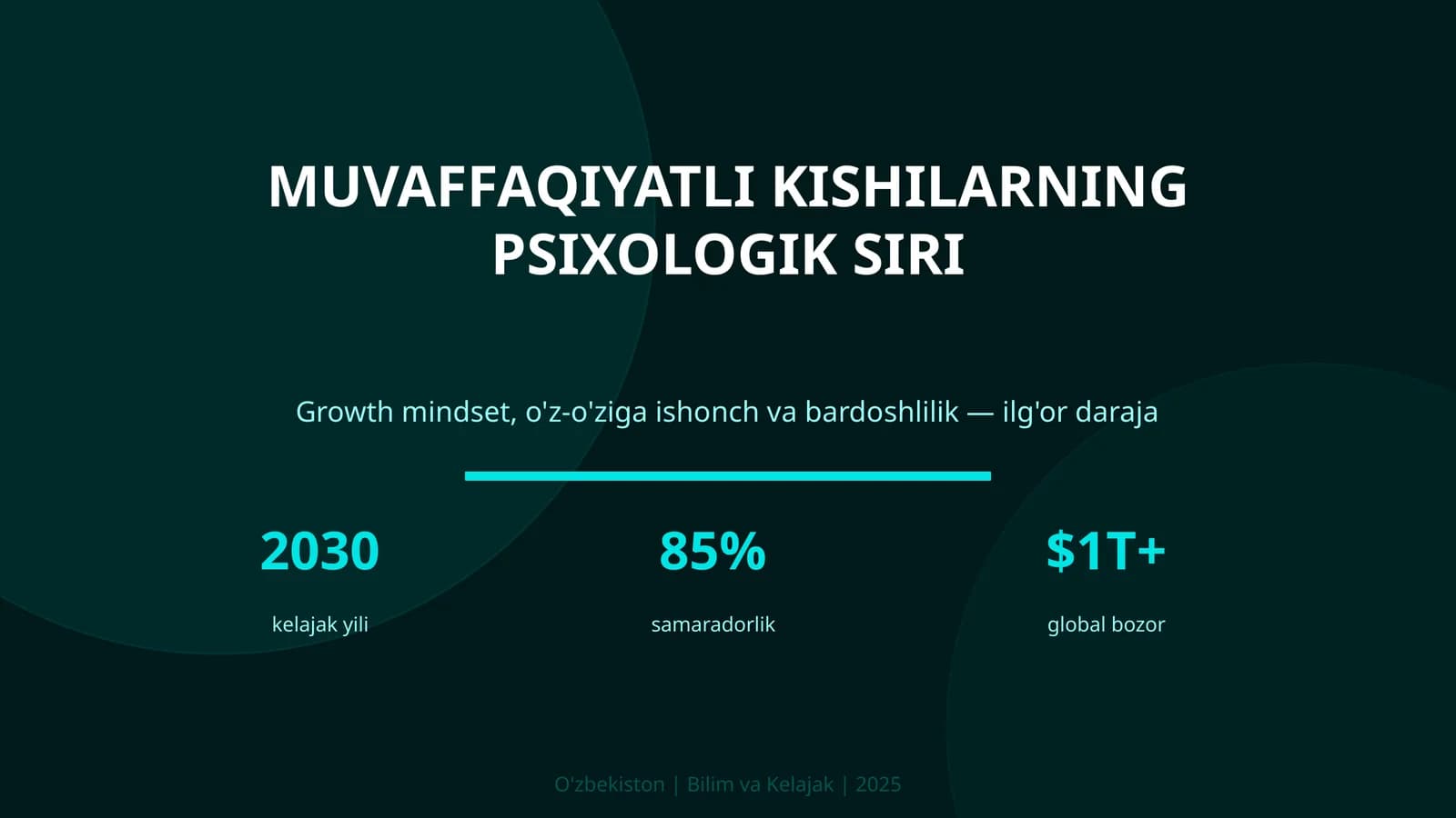Muvaffaqiyatli kishilarning psixologik siri