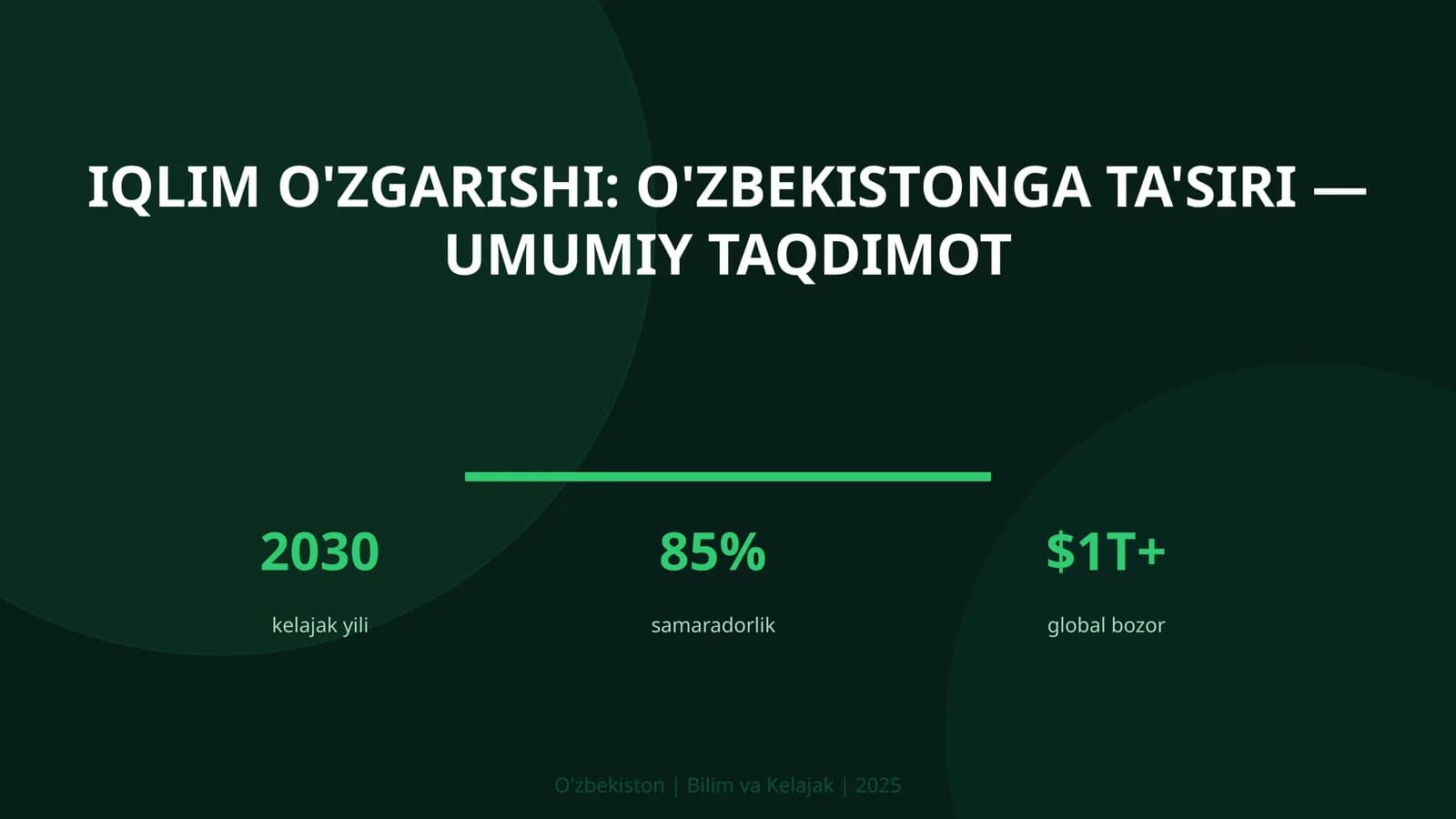 Iqlim o'zgarishi: O'zbekistonga ta'siri — umumiy taqdimot
