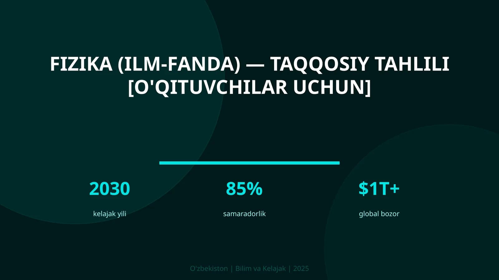 FIZIKA (ILM-FANDA) — TAQQOSIY TAHLILI [O'QITUVCHILAR UCHUN]