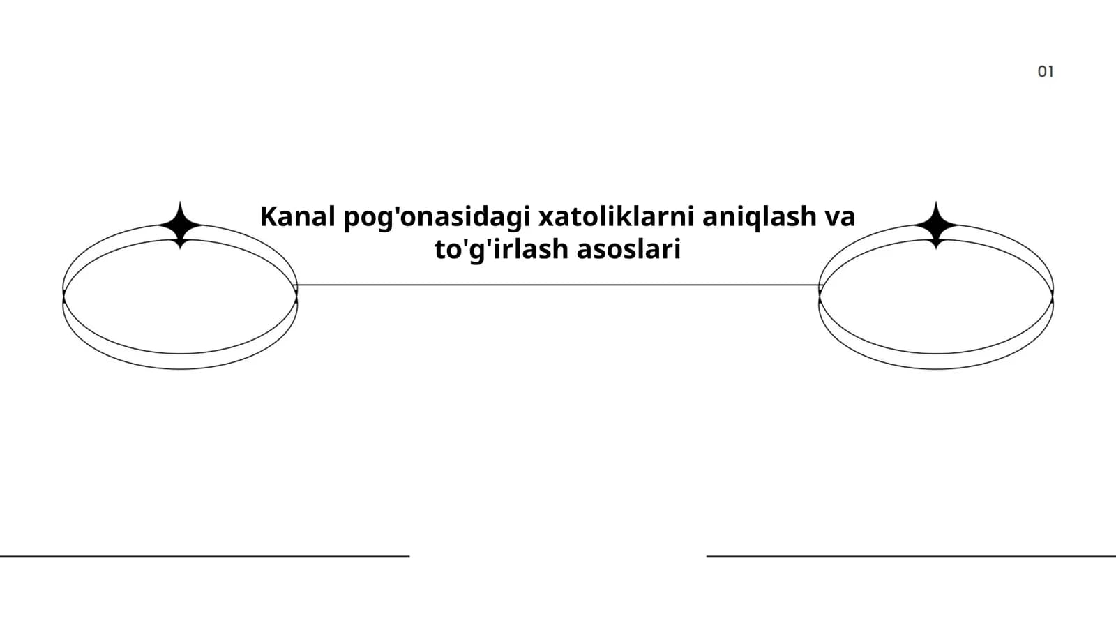 Kanal pog'onasidagi xatoliklarni aniqlash va to'g'irlash asoslari