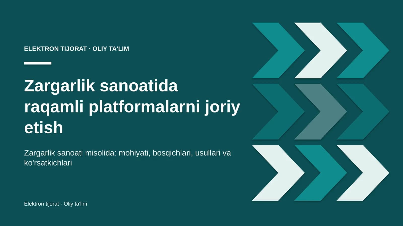 zargarlik sanoatida raqamli platformalarni joriy etish 4636