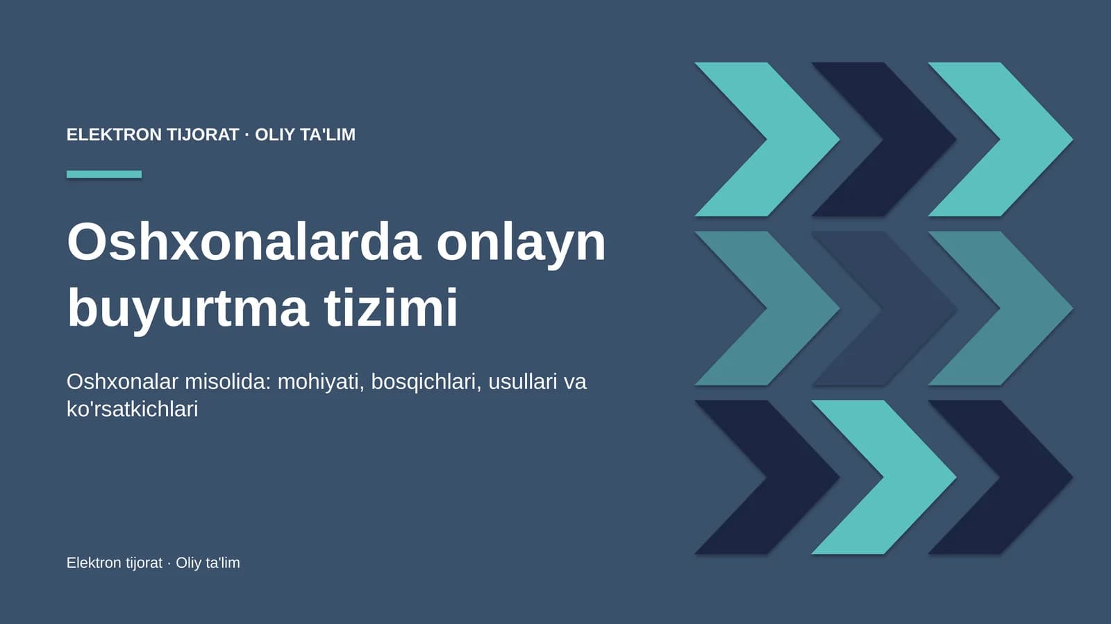 oshxonalarda onlayn buyurtma tizimi 2371