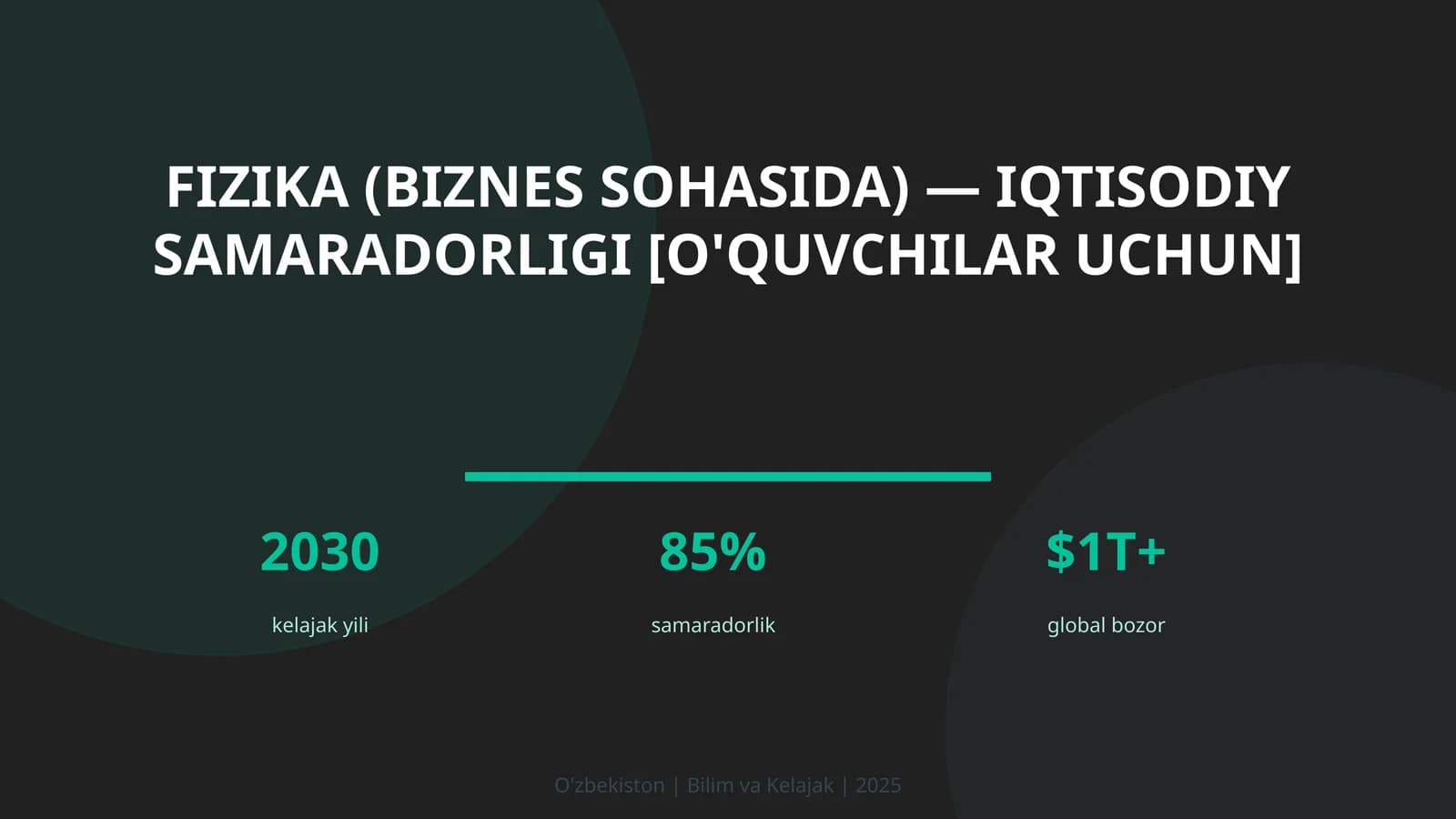 FIZIKA (BIZNES SOHASIDA) — IQTISODIY SAMARADORLIGI [O'QUVCHILAR UCHUN]
