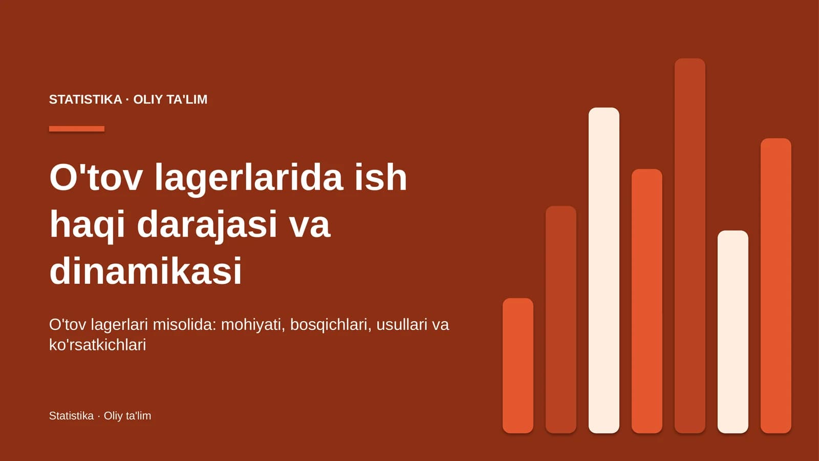 o'tov lagerlarida ish haqi darajasi va dinamikasi 6915