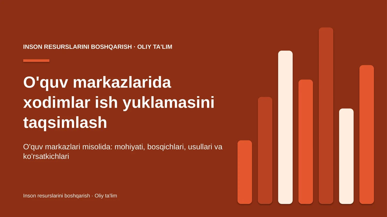 o'quv markazlarida xodimlar ish yuklamasini taqsimlash 5043