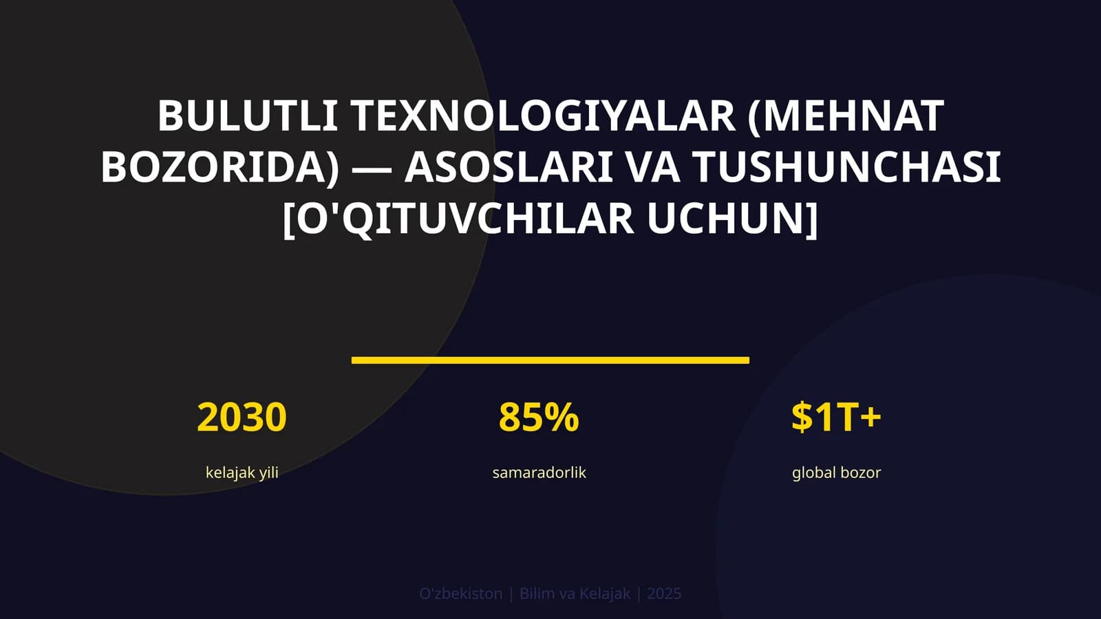 Bulutli texnologiyalar (mehnat bozorida) — asoslari va tushunchasi [o'qituvchilar uchun]