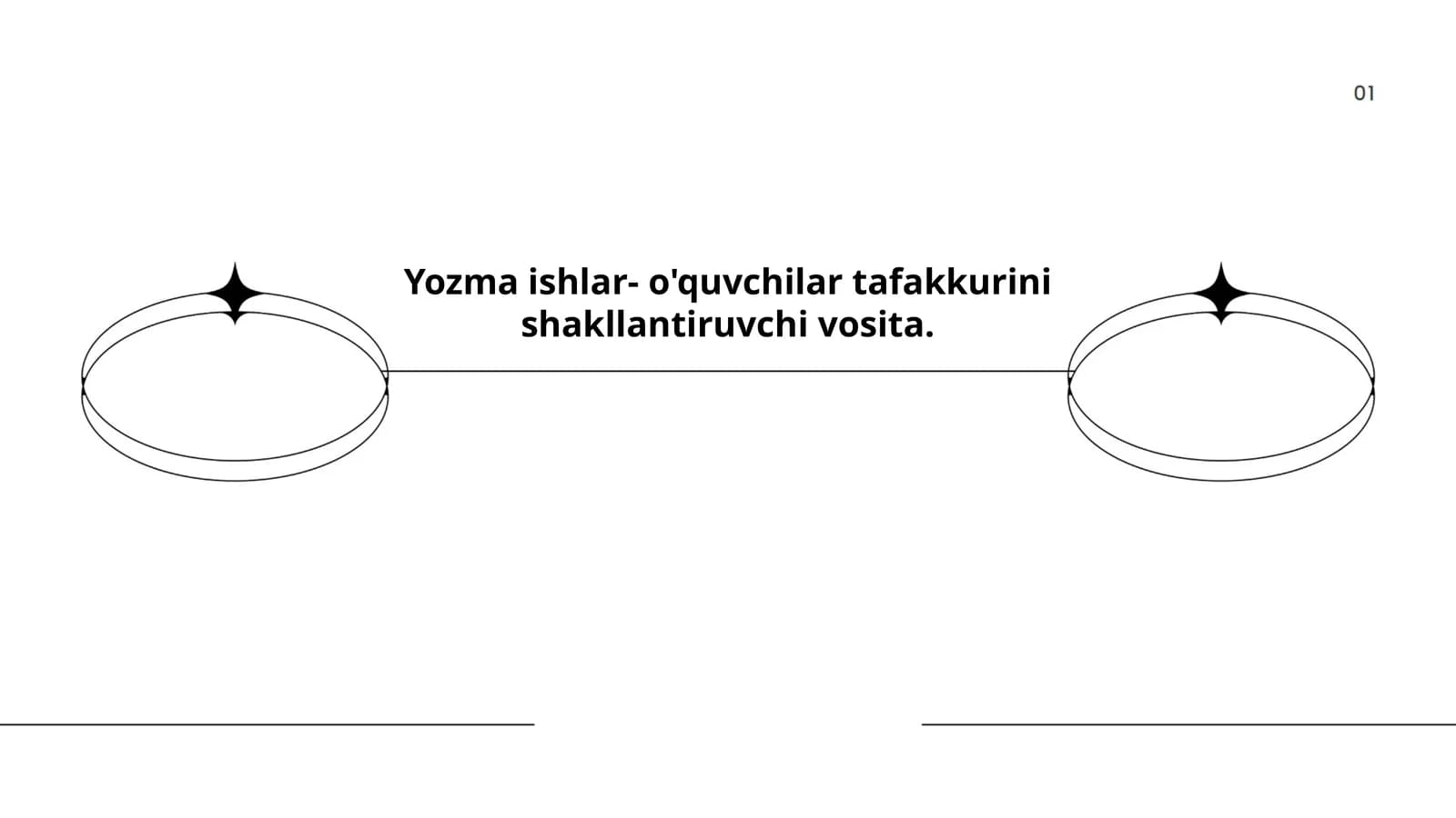 Yozma ishlar- o'quvchilar tafakkurini shakllantiruvchi vosita