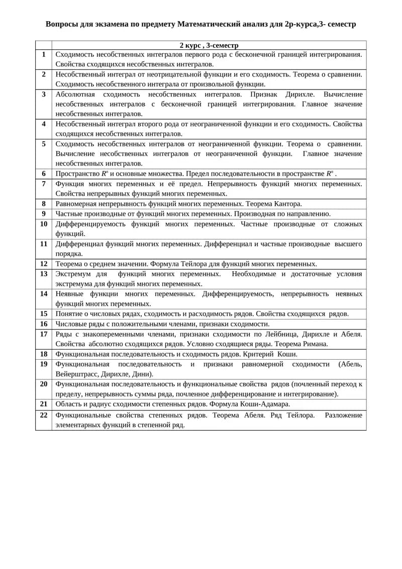 Вопросы для экзамена по предмету Математический анализ для 2р-курса,3- семестр