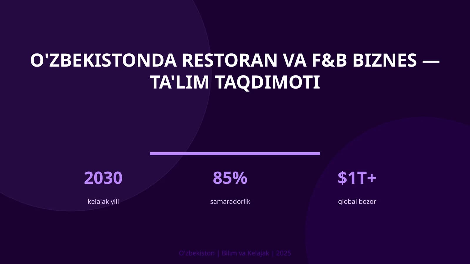 O'ZBEKISTONDA RESTORAN VA F&B BIZNES — TA'LIM TAQDIMOTI