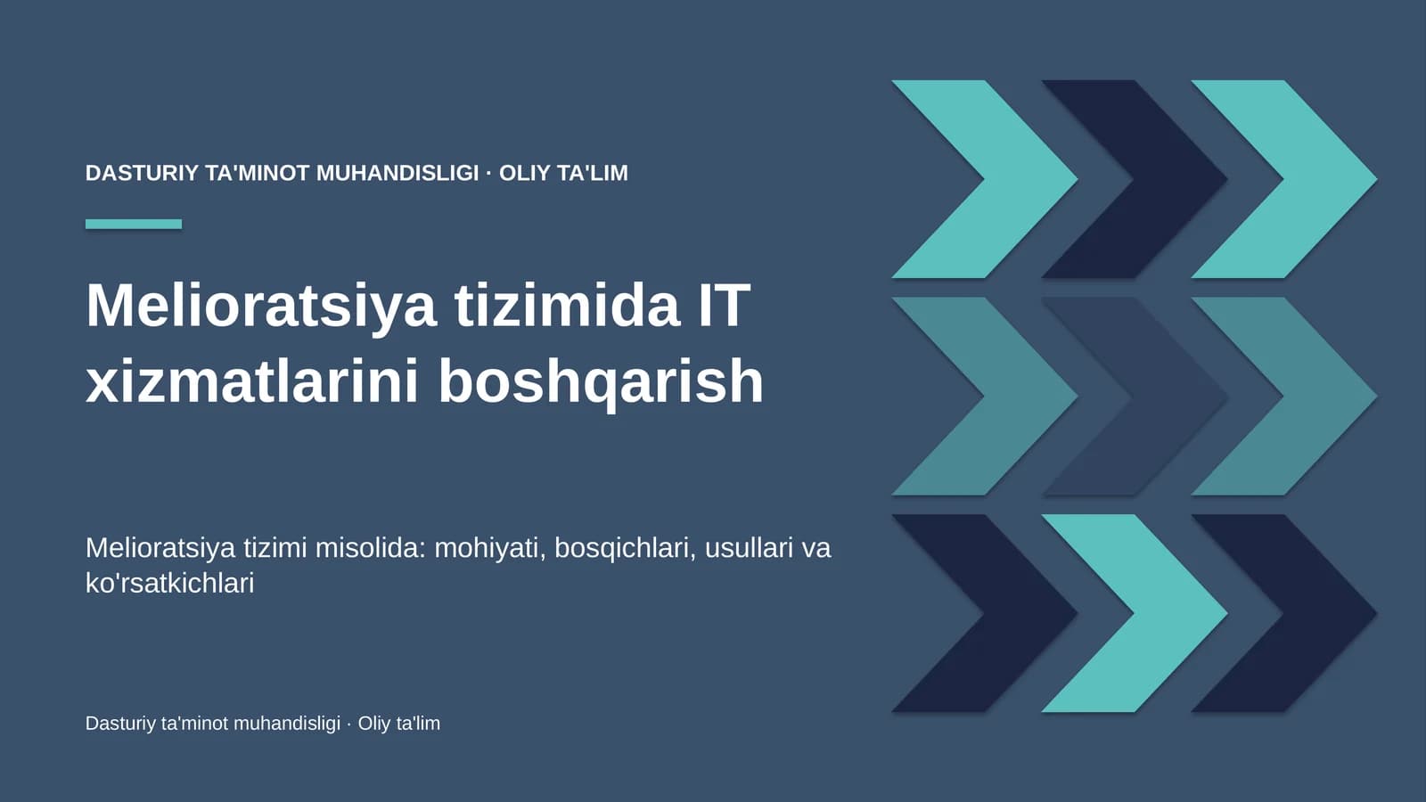 melioratsiya tizimida it xizmatlarini boshqarish 1556