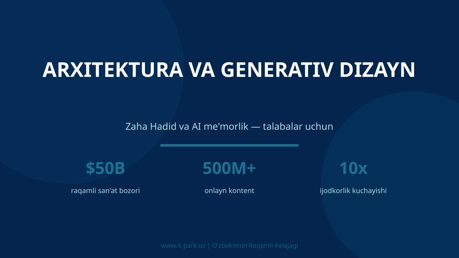 ARXITEKTURA VA GENERATIV DIZAYN