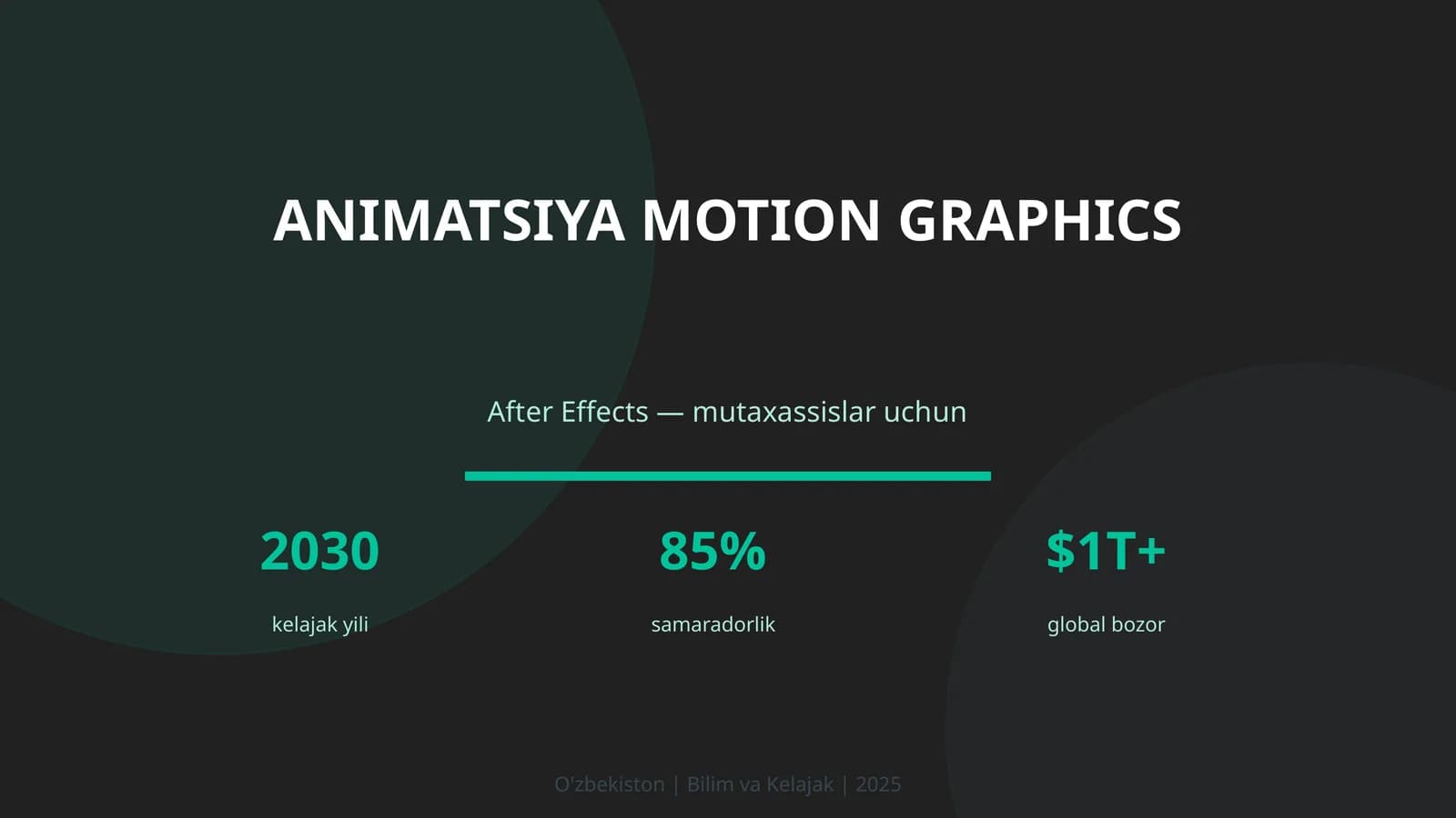 ANIMATSIYA MOTION GRAPHICS