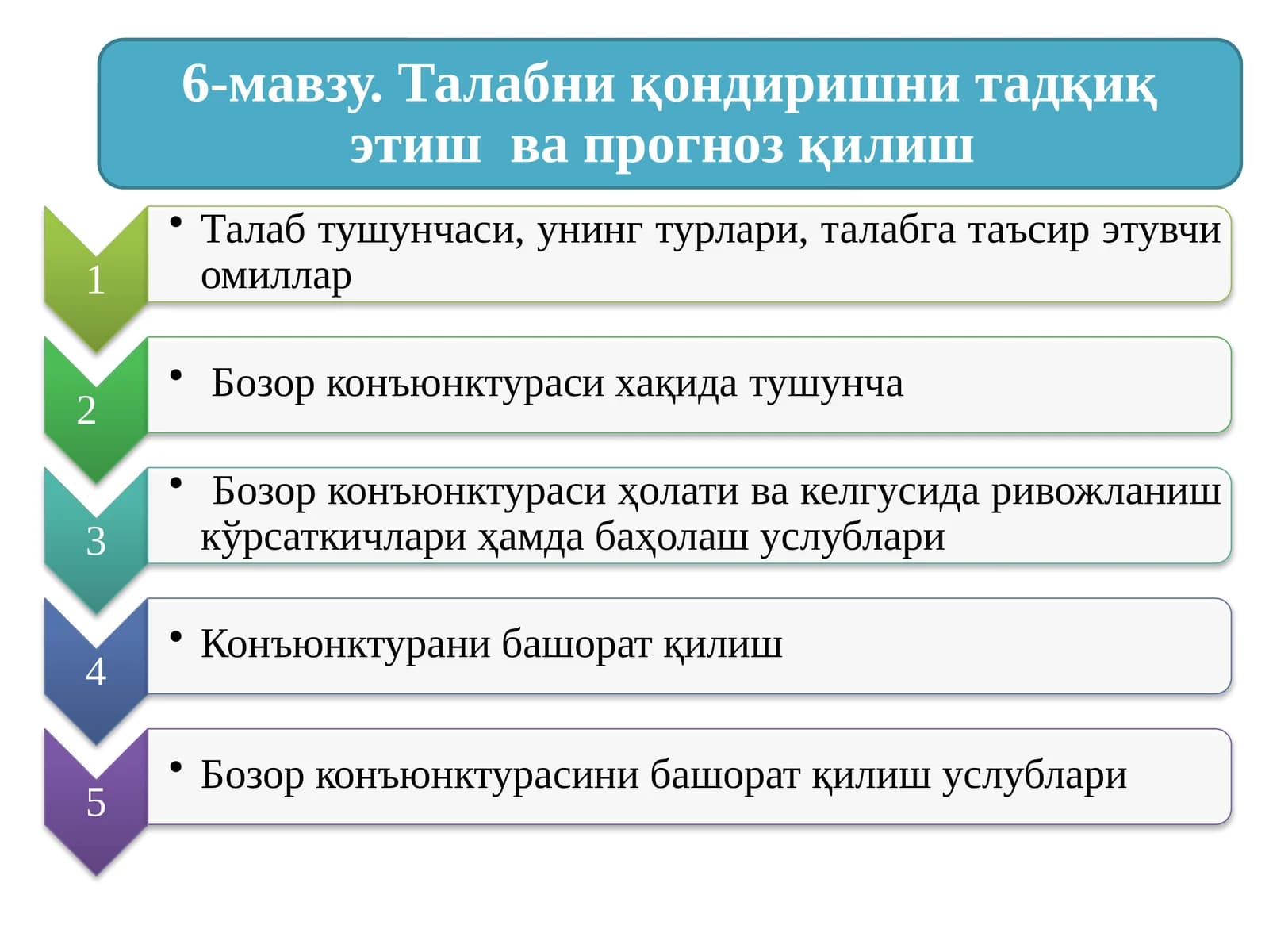 Прогноз