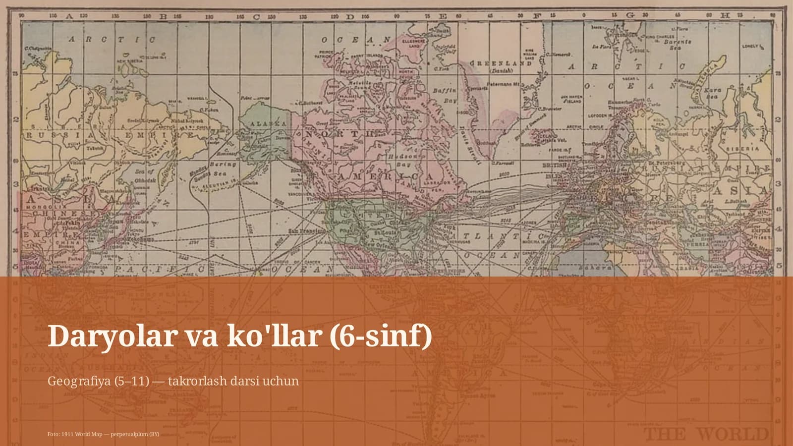 Daryolar va ko'llar (6-sinf)