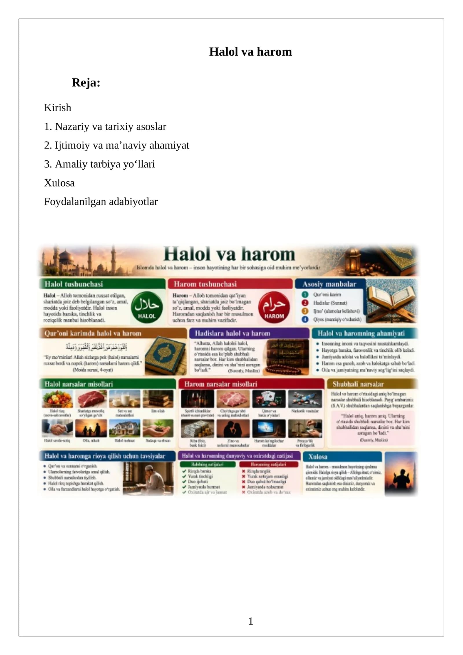 Halol va harom