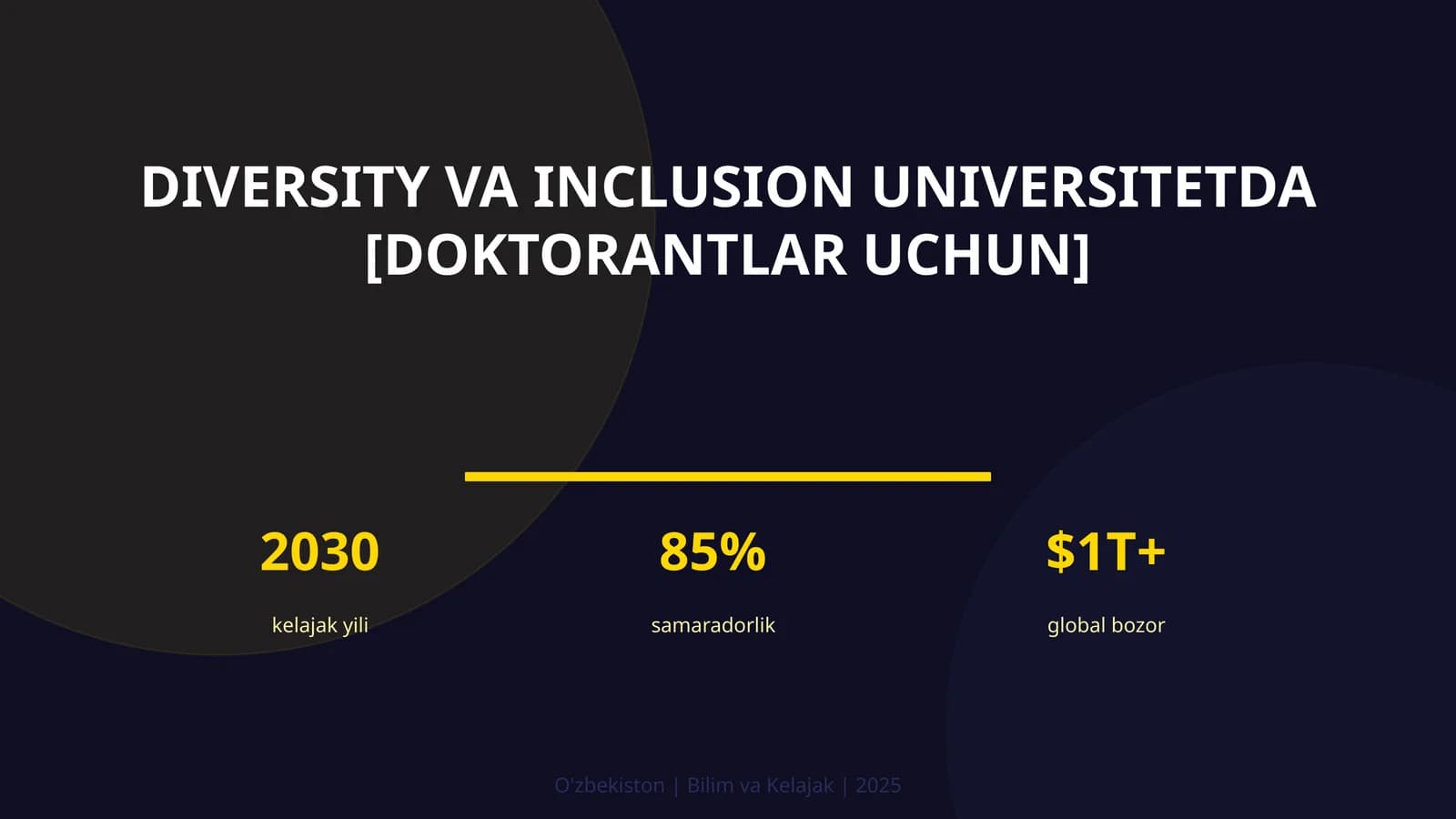 Diversity va inclusion universitetda [doktorantlar uchun]
