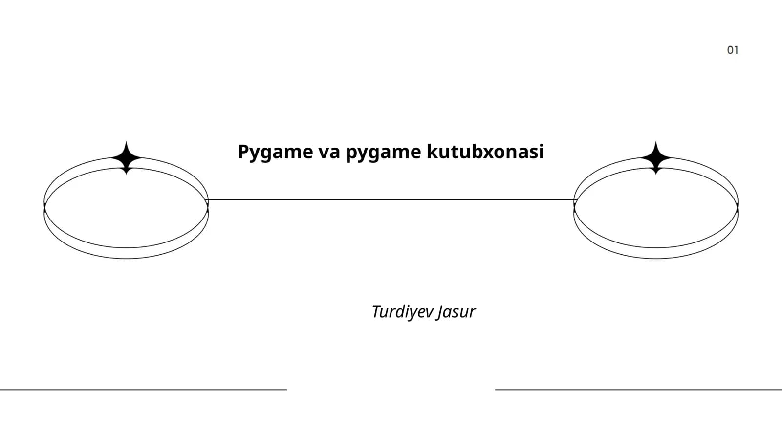 Pygame va pygame kutubxonasi