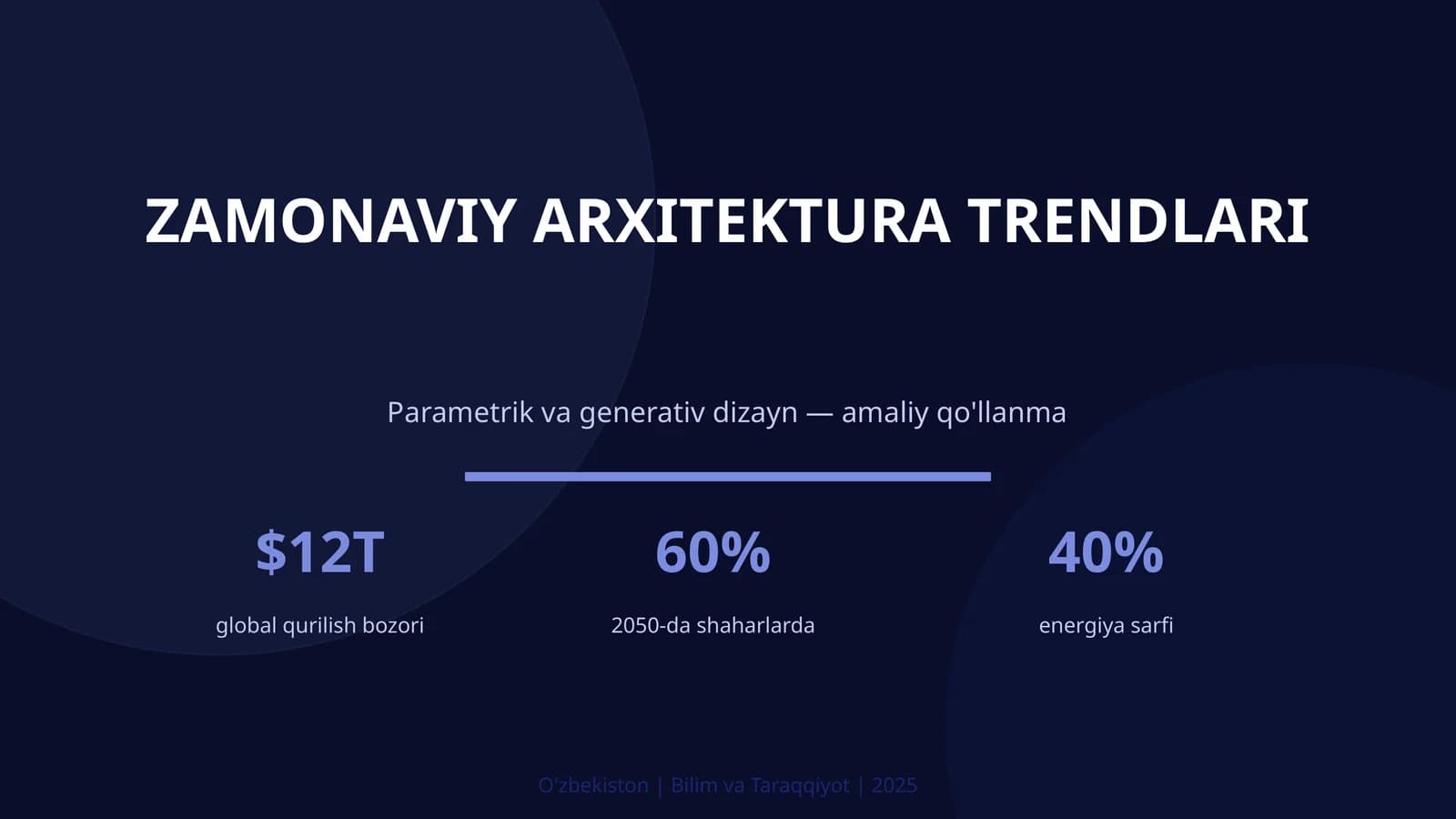 ZAMONAVIY ARXITEKTURA TRENDLARI