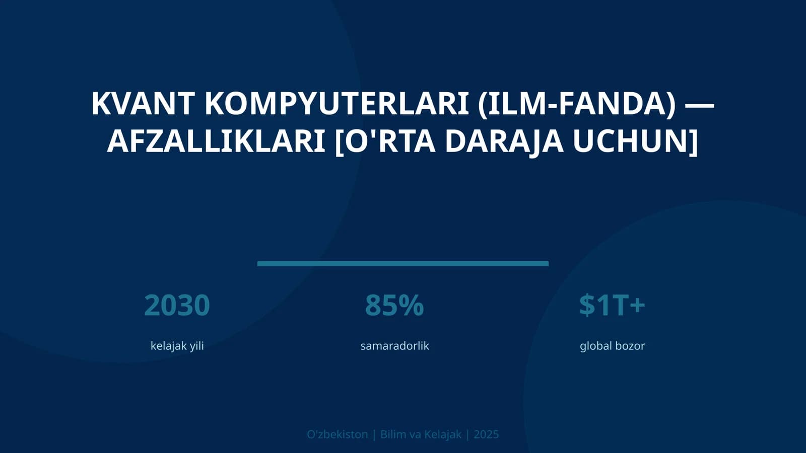 KVANT KOMPYUTERLARI (ILM-FANDA) — AFZALLIKLARI [O'RTA DARAJA UCHUN]