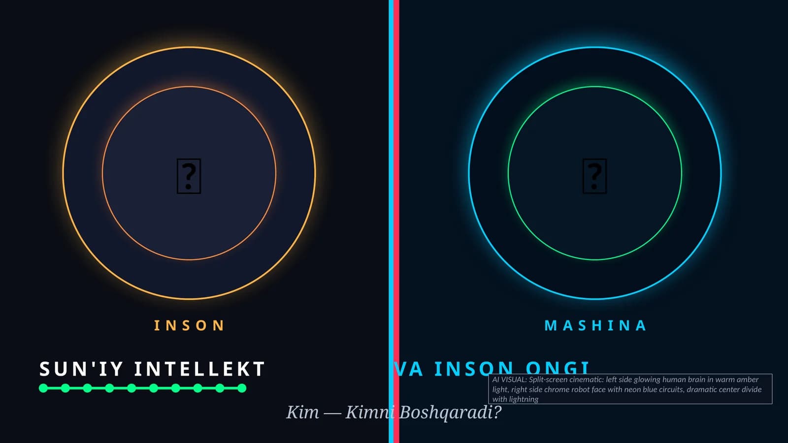 SUN'IY INTELLEKT VA INSON ONGI