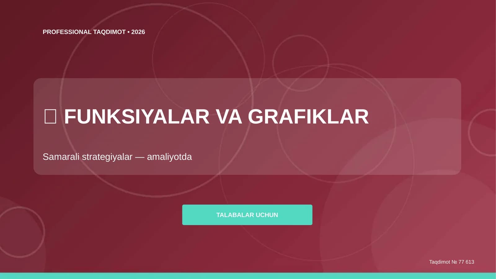 Funksiyalar va grafiklar: samarali strategiyalar (amaliyotda) [talabalar uchun]