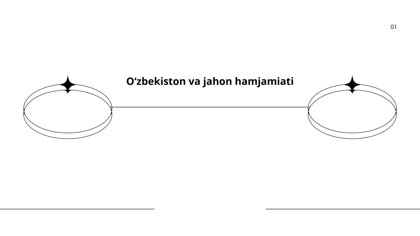O‘zbekiston va jahon hamjamiati