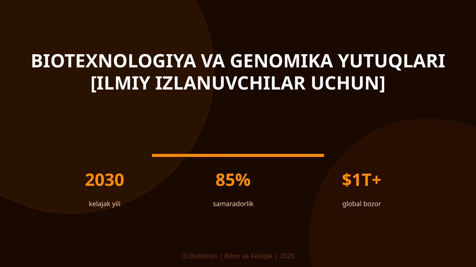 Biotexnologiya va genomika yutuqlari [ilmiy izlanuvchilar uchun]