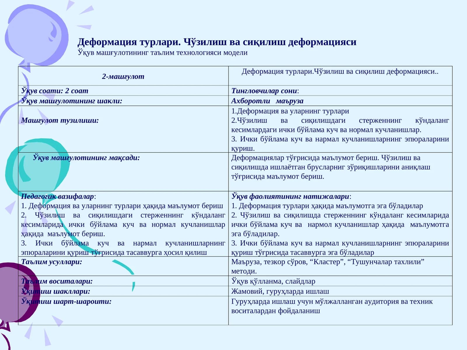 Деформация турлари.Чўзилиш ва сиқилиш деформацияси