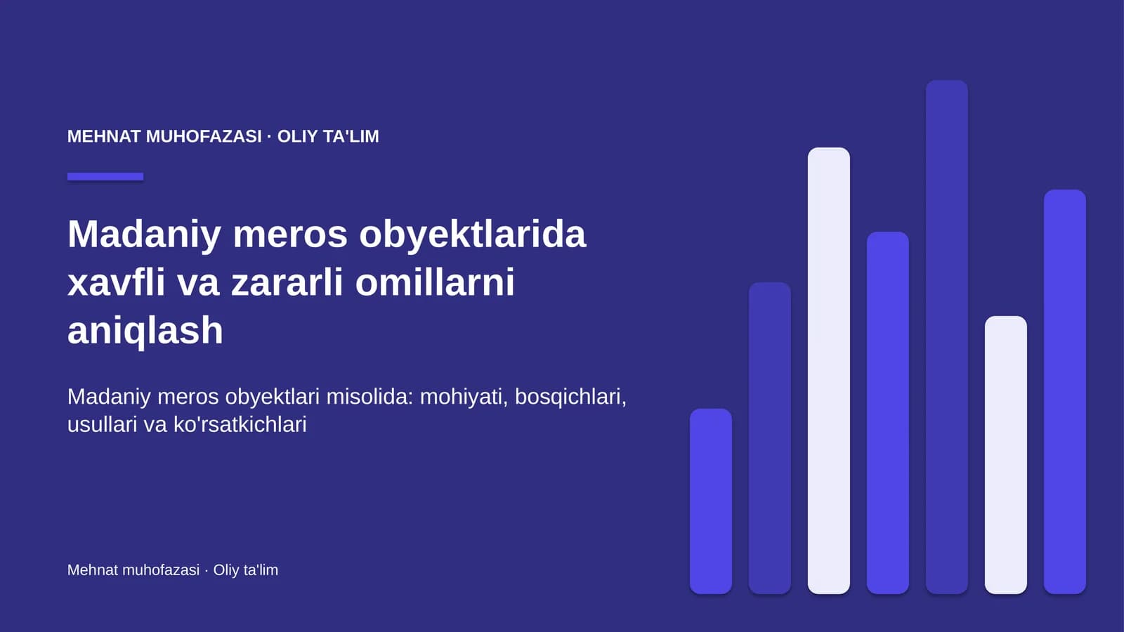 Madaniy meros obyektlarida xavfli va zararli omillarni aniqlash