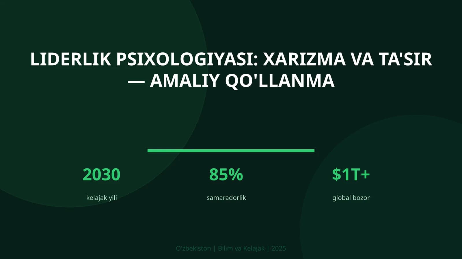 Liderlik psixologiyasi: xarizma va ta'sir — amaliy qo'llanma