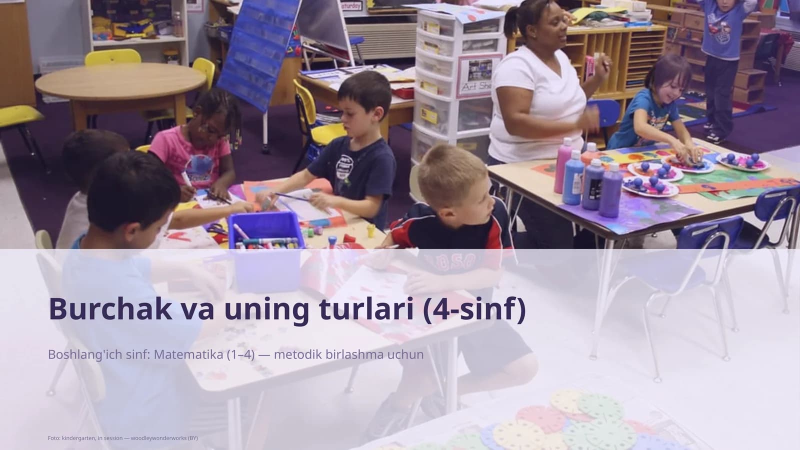 Burchak va uning turlari (4-sinf)