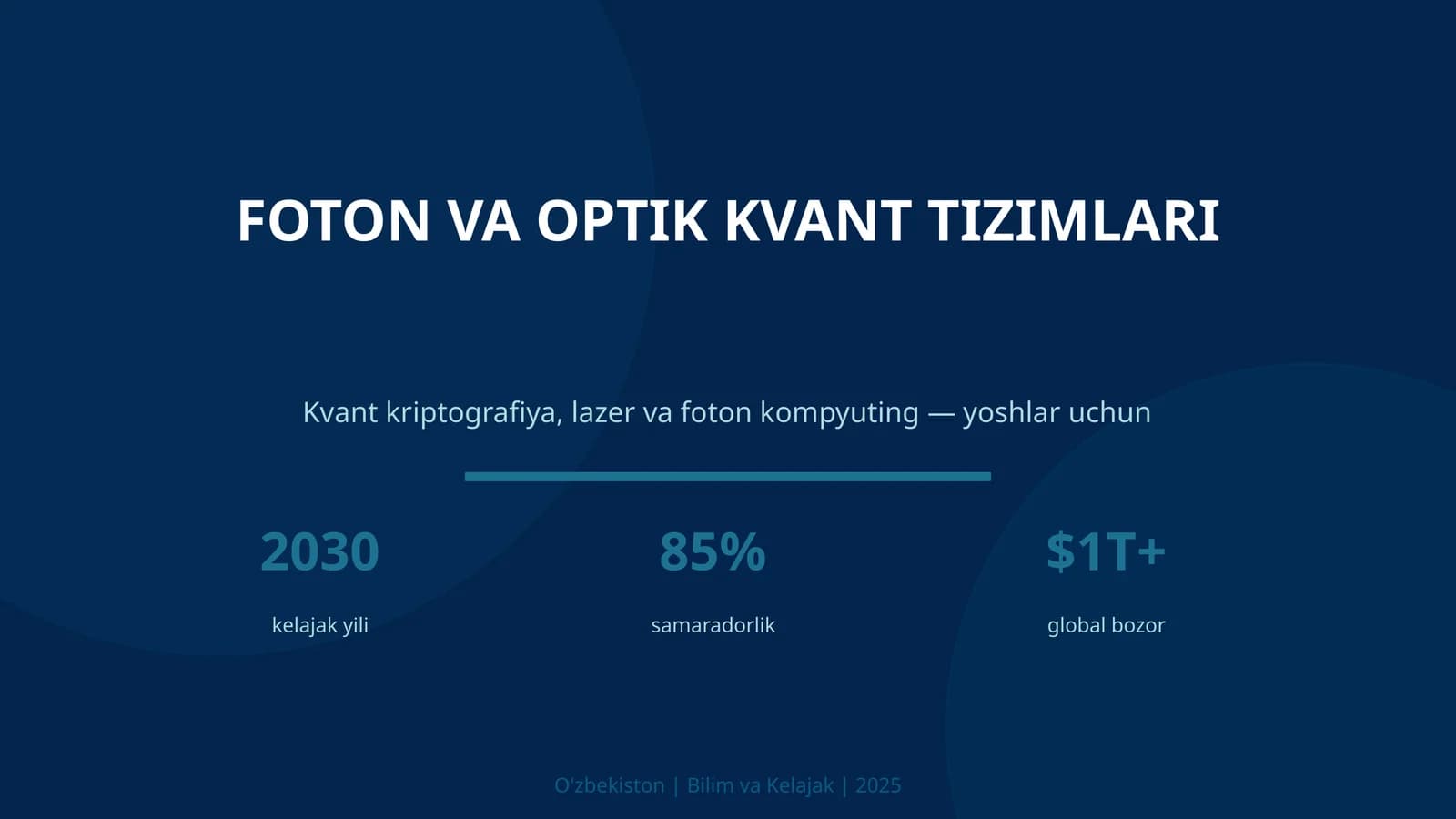 Foton va optik kvant tizimlari