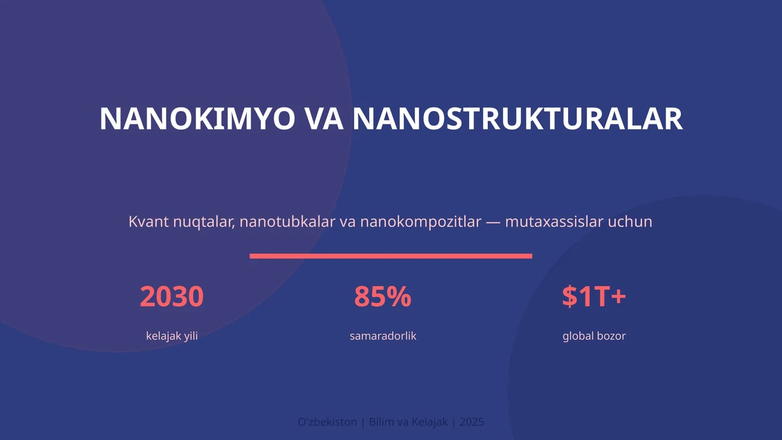NANOKIMYO VA NANOSTRUKTURALAR