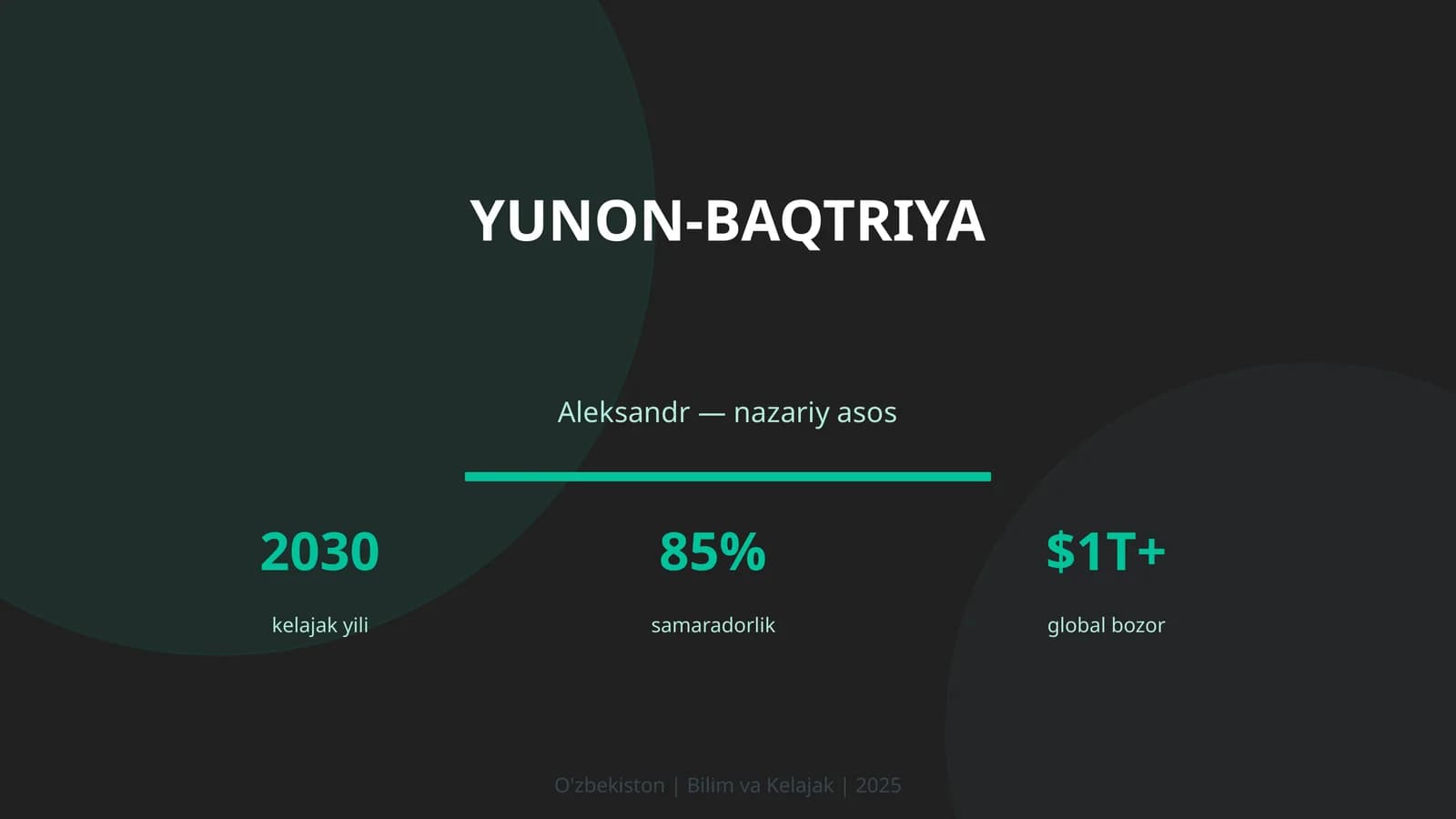 Yunon-Baqtriya