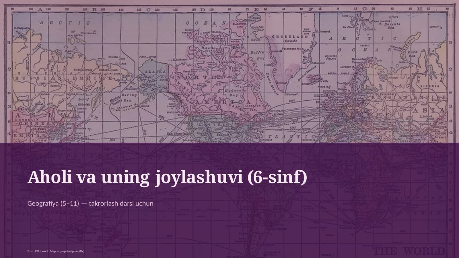 Aholi va uning joylashuvi (6-sinf)