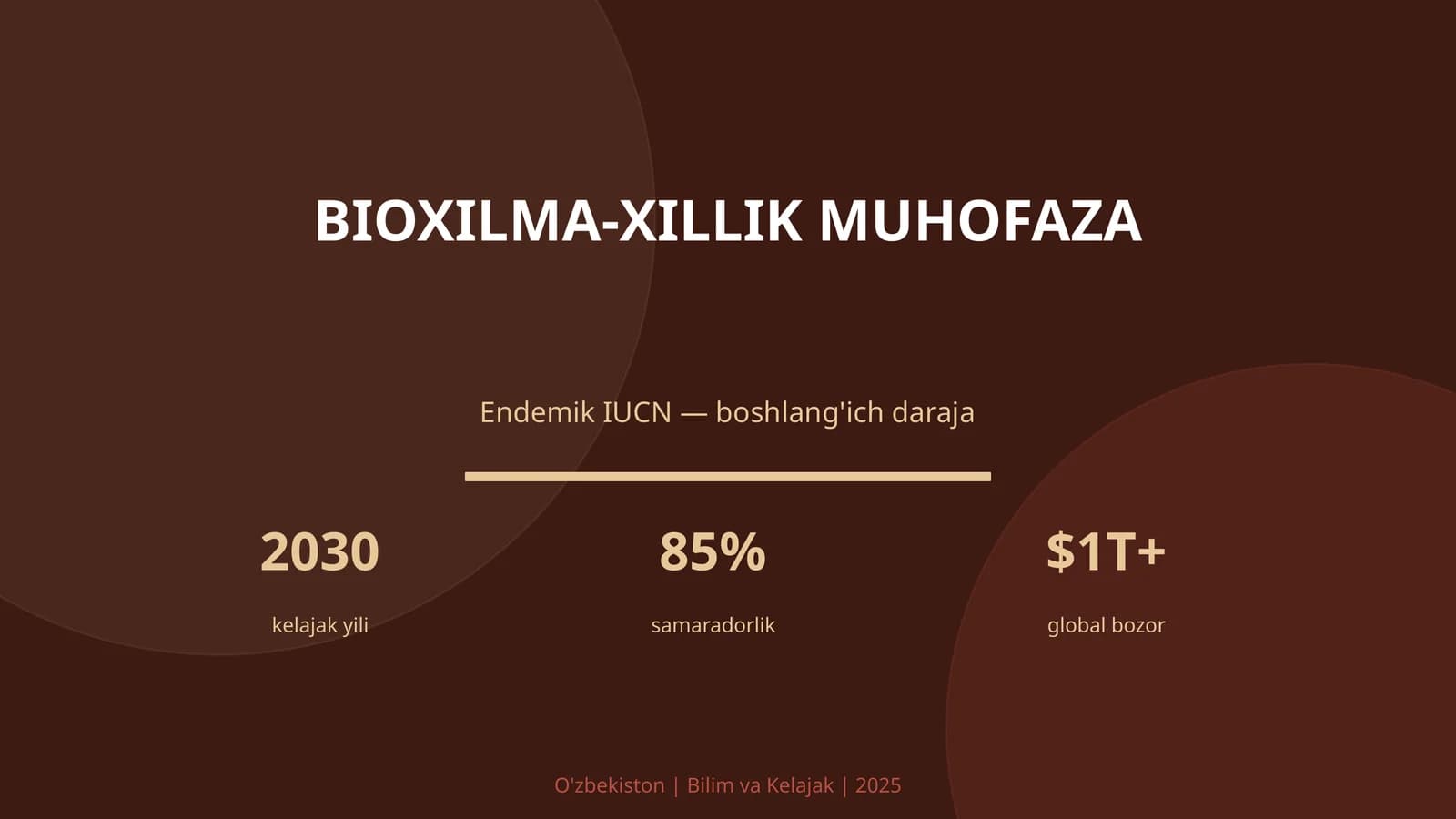 Biохilma-хillik muhofaza