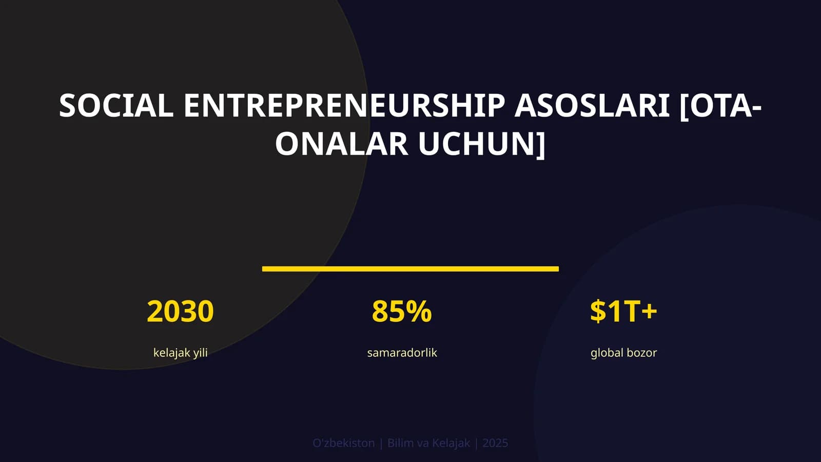 SOCIAL ENTREPRENEURSHIP ASOSLARI [OTA-ONALAR UCHUN]