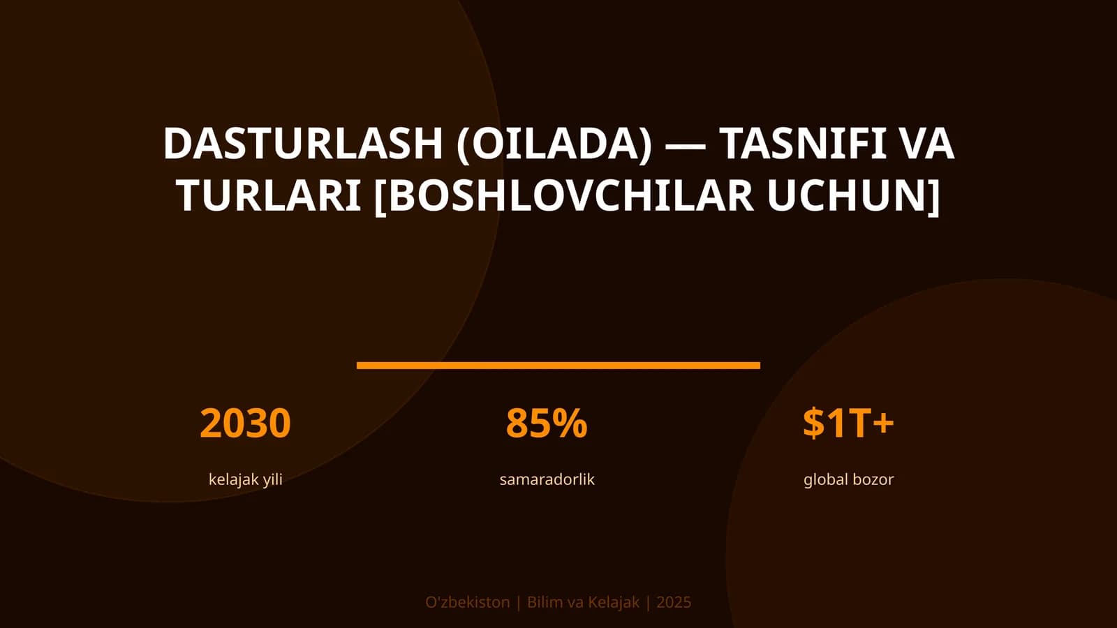 Dasturlash (Oilada) — Tasnifi va Turlari [Boshlovchilar Uchun]
